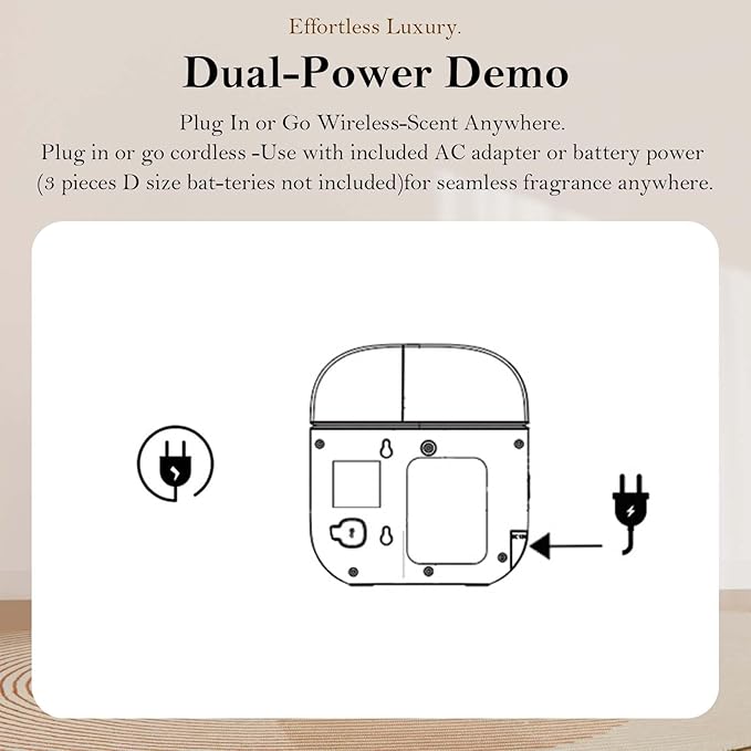 Waterless Oil Diffuser and 2 OZ Essential Oil for 3000 Sq. Ft Room Home Hotel Office, High-end Mini Smart Air Scent Freshener Machine with Bluetooth App, Aroma House Diffuser Powered by Adapter White