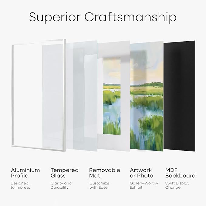 Homeforia A4 Picture Frame White, High End Metal 8.3 x 11.7 Frames for Wall, A4 Photo Frame with Mat for A5 inch Print, 8.25 by 11.75 White Poster Frames, 8.3x11.7 Frame with Glass, Wall Kit, Set of 1