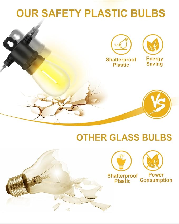 Outdoor String Lights, 50FT Patio String Lights with 27 S14 Vintage Waterproof & Shatterproof LED Bulbs, 2700K Hanging String Lights for Outside Backyard Cafe Garden Bistro Porch