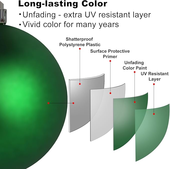 Emerald Green 1.6" Small Christmas Balls Christmas Tree Decoration Ornaments Shatterproof Hanging Balls for Birthday Halloween Holiday Wedding Decorations Set of 18pcs