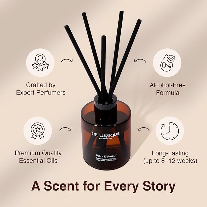 Reed Diffuser Misty Pines Scent, Luxury Reed Diffuser with Pine, Eucalyptus & Amber, Long-Lasting, Natural Aromatherapy Scent for Home, Office, or Bedroom – 50ml