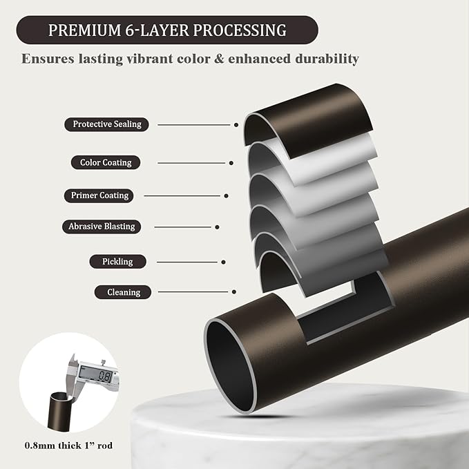 Oneach Brown Curtain Rods for Windows 48 to 84 Inch, 1 Inch Pole Adjustable Length Heavy Duty Metal Curtain Rod Set, for Outdoor Bedroom Kitchen Living Room (16 to 88 Inch)