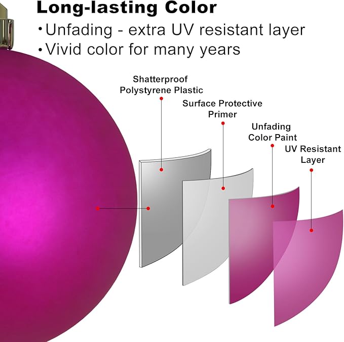 Fuchsia 1.6" Small Christmas Balls Christmas Tree Decoration Ornaments Shatterproof Hanging Balls for Birthday Halloween Holiday Wedding Decorations Set of 24pcs