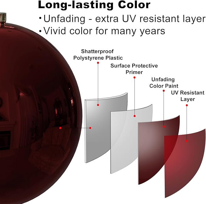 Maroon 8.0" Extra Large Christmas Ornaments - Christmas Tree Decoration Balls Shatterproof Hanging Shiny Balls for Birthday Holiday Wedding Decorations Set of 2pcs
