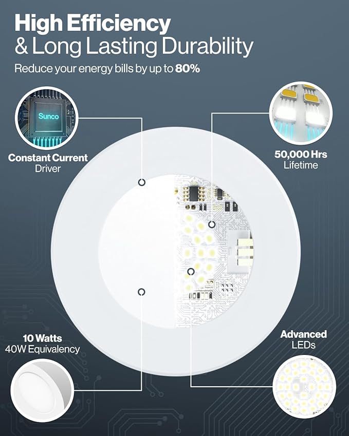 Sunco 4 Inch LED Flat Recessed Light, Retrofit Ceiling Can Lighting, 800 LM, Selectable CCT 2700K/3000K/4000K/5000K, Dimmable, 10W=60W, 50,000 Lifetime Hours UL 4 Pack.
