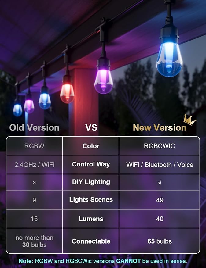 XMCOSY+ Smart Outdoor String Lights, 72.5Ft Patio Lights Waterproof, App Control, Compatible with Alexa, RGBCWIC Color Changing LED String Light for Outside