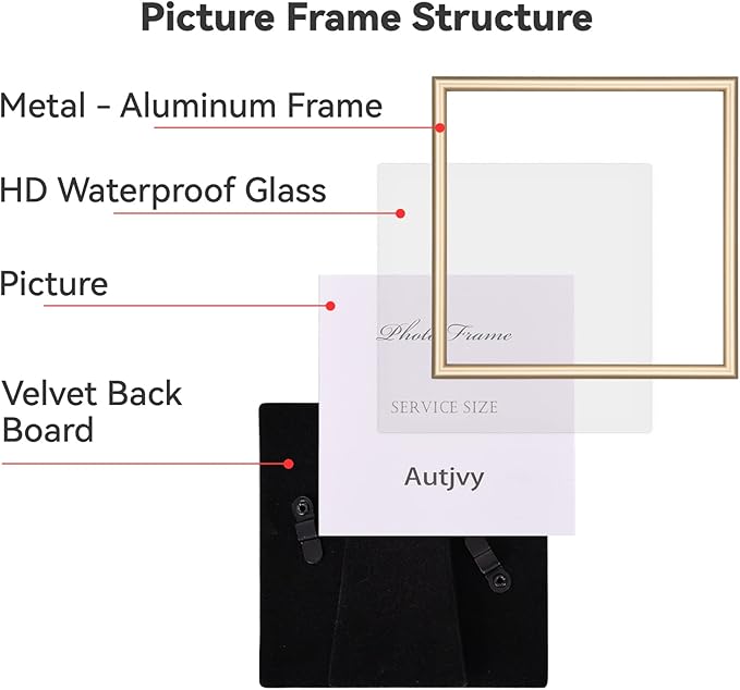 5x5 Picture Frames Gold - Brushed Brass Modern Simple Thin Aluminum Metal Photo Frame with HD Real Glass, Display for Tabletop and Wall Collage. (2 Pack)