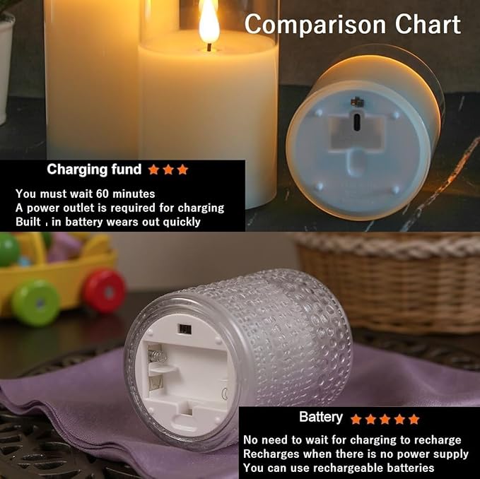 VENTA Stunning Grey Dotted Glass Flameless Candles 2-Pack with Realistic Flickering Glow | Includes Remote & Timer | Battery Operated LED Set for a Cozy & Chic Home Decor Accent