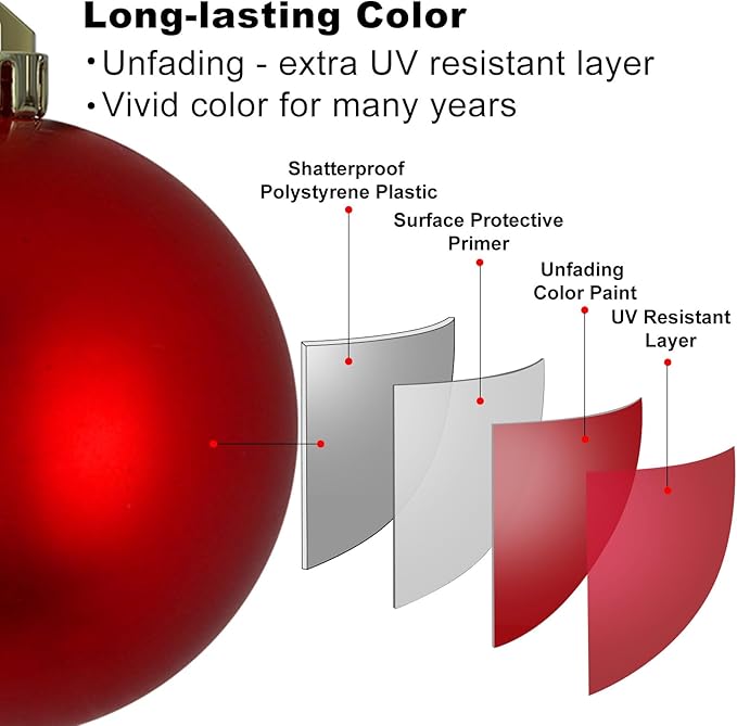 Rose Red 3.2" Large Christmas Balls - Christmas Tree Decoration Ornaments Shatterproof Hanging Balls for Birthday Halloween Holiday Wedding Decorations Set of 18pcs