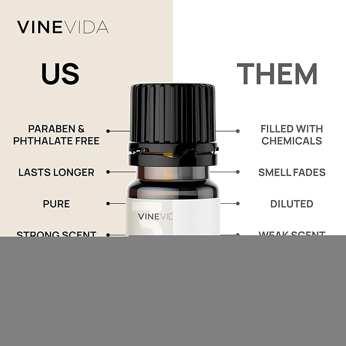VINEVIDA Scent NO. 3104 Fragrance Oil - 10mL - Inspired by: Café Rose Fragrance Oil for Candle Making - Made in USA Candle Scents Scents for Soap Making