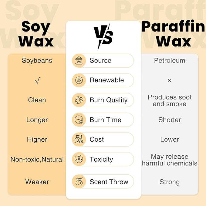 M&SENSE Large Two-Wick Soy Candle | Hot Cocoa & Brown | 19.8 oz, 120H Burn Time | Luxury Scented Candle for Relaxation, Gifting, Home Décor | Ideal for Bedroom, Office, Party Ambiance