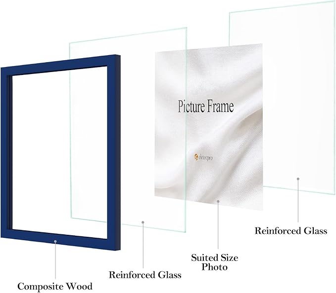 eletecpro 5x7 Blue Floating Picture Frames Set of 2, Real Double Glass Picture Frames for Wall Mount, Vertical or Horizontal Display Multi-Size Photos and Artworks up to 5 x 7 Inches, Home Decor
