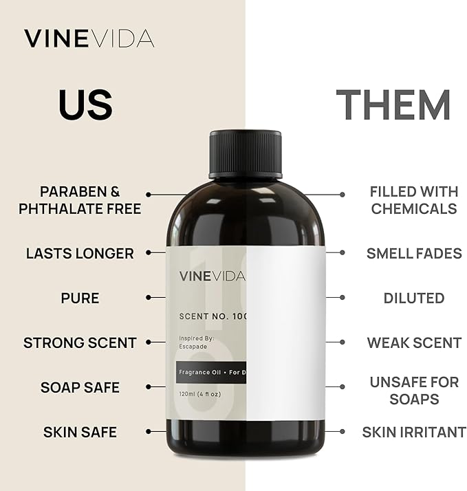 VINEVIDA Scent NO. 3131 Fragrance Oil - 120mL (4oz) - Inspired by: Velvet Orchid Fragrance Oil for Candle Making - Made in USA Candle Scents Scents for Soap Making