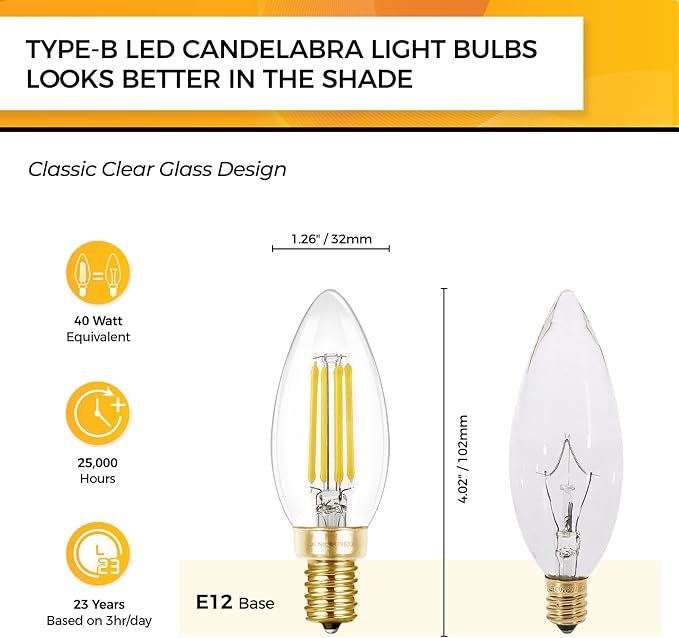 Hizashi E12 LED Bulb Dimmable 40W Equivalent, Candelabra Light Bulbs 90+CRI 4W Daylight 5000K 450LM B10 LED Candle Bulb with Candelabra Base, UL Listed, 6 Pack
