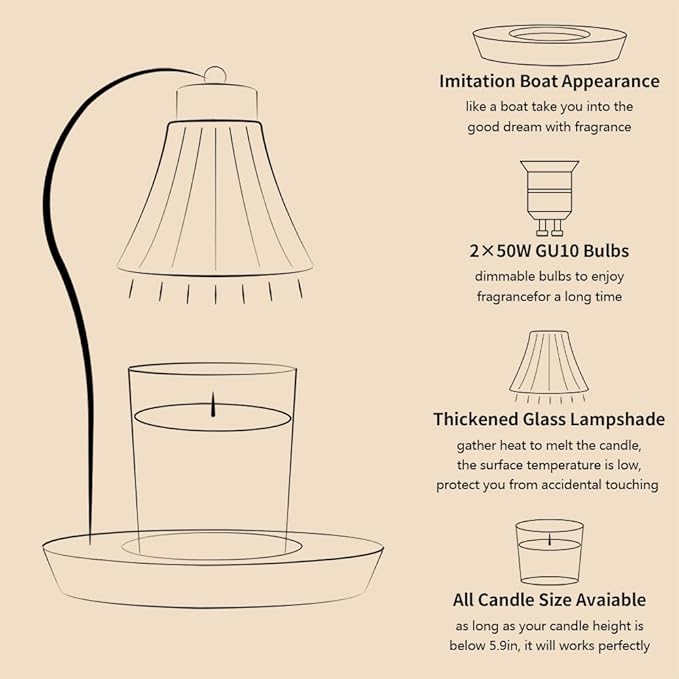 mocosa Candle Warmer Lamp with Timer Dimmer for Jar Candles Mom Christmas Birthday Gifts House Warming New Home Bedroom Decor with 2 Bulbs