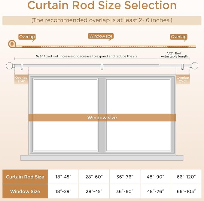 Silver Curtain Rods 18 to 60 Inches(1.5-5 Feet),5/8 inch Splicing Drapery Rods,Small Curtain Rods Set,Size: 18''-60'',Silver