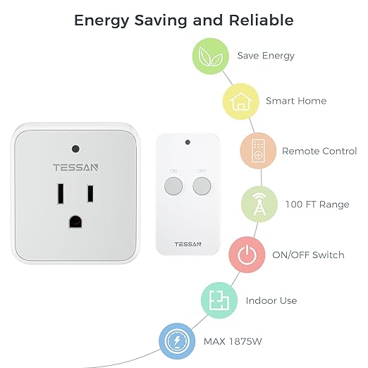 Remote Control Outlet, TESSAN Wireless Light Switch, On Off Switch Plug for Lights, Lamps, Fans, Household Appliances, 100ft RF Range, 15A/1875W(1 Remote + 1 Outlet)