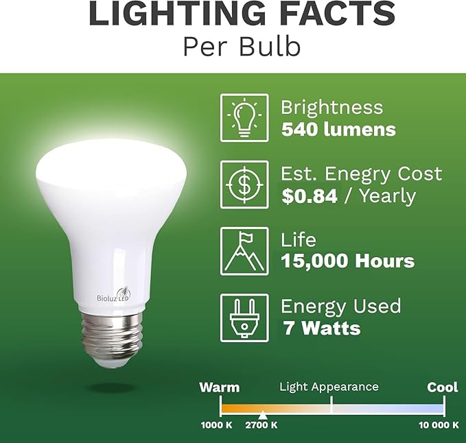 Bioluz LED 10 Pack BR20 LED Bulbs Indoor Flood Light R20 Dimmable High CRI 2700K Warm White, 50 Watt Equivalent Uses 7W, 540 Lumens UL Listed FCC RoHS Compliant