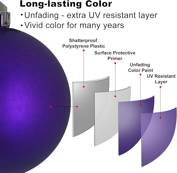 18Pcs Christmas Balls Ornaments for Xmas Tree - Shatterproof Christmas Tree Decorations Medium Hanging Ball Purple 2.5in x 18 Pack