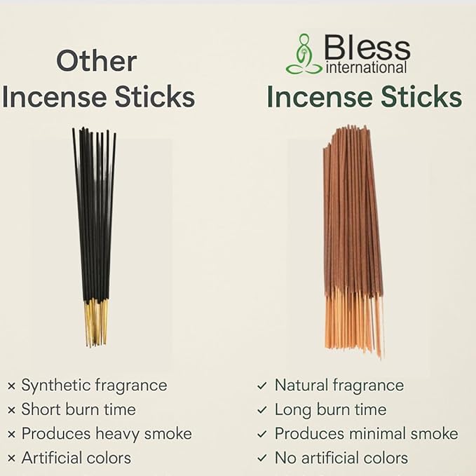 Bless-Rose 100%-Natural-Handmade-Hand-Dipped Organic-Chemicals-Charcoal-Free Purification-Relaxation-Positivity-Yoga-Meditation Best-Woods-Scent (25 Sticks (1.4 OZ))