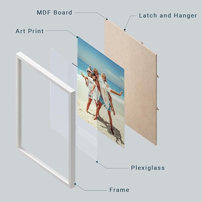 wall26 Custom Framed Poster Wall Art for Living Room, Bedroom Canvas Prints for Home Decoration Ready to Hang - 12"x16" White