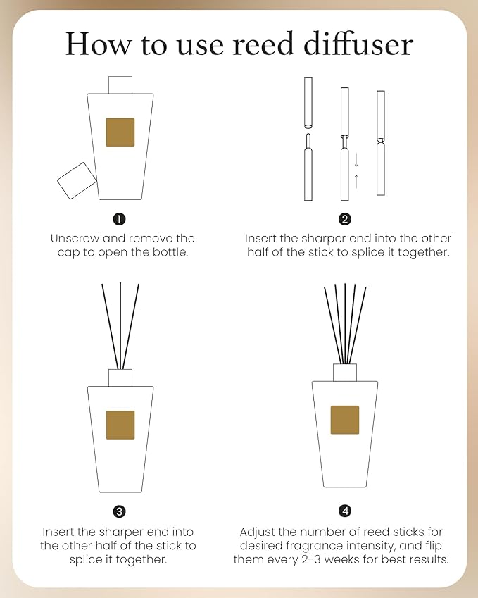 M&SENSE Eucalyptus Sage Reed Diffuser Set - 8.79fl oz Home Fragrance Non-Toxic Natural Reed Diffuser for Home, Air Freshner Gifts for Bathroom Bedroom Fragrance Decor
