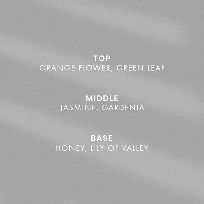 Reed Diffuser Set - Gardenia 5.63 fl oz (160ml) Scented Diffuser with Sticks Luxury Fragrance for Home, Office & Bathroom Shelf Decor.