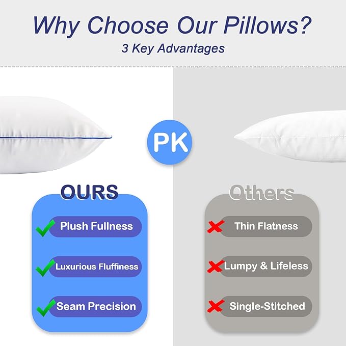 18x18 Pillow Inserts Set of 2, Hypoallergenic Soft Machine Washable Fluffy Virgin Polyester Premium Throw Pillow Stuffer, Decorative Cushion for Bed, Couch, Sofa - White