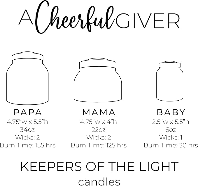 A Cheerful Giver — Bayberry - 22oz Mama Scented Candle Jar with Lid - Keepers of the Light - 125 Hours of Burn Time, Gift for Women, Green