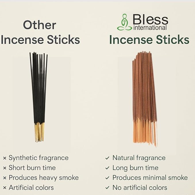Bless-Cinnamon 100%-Natural-Handmade-Hand-Dipped-Incense-Sticks Organic-Chemicals-Charcoal-Free Purification-Relaxation-Positivity-Yoga-Meditation Best-Woods-Scent (25 Sticks (1.4 OZ))