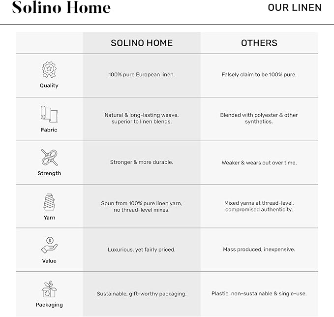 Solino Home Linen Brown Table Runner 90 Inches Long - 100% Pure Linen Hemstitch 14 x 90 Inch Table Runner for Dining - Classic Hemstitch