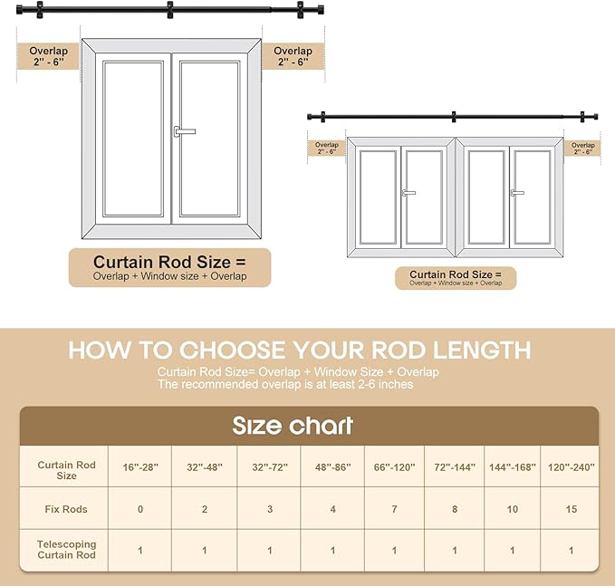 Matte Black Curtain Rods 30-144 Inch (3-12 Feet) - 1 Inch Diameter Heavy Duty Adjustable Drapery Rod with End Caps, Modern Window Rod for Large Windows, Easy Installation