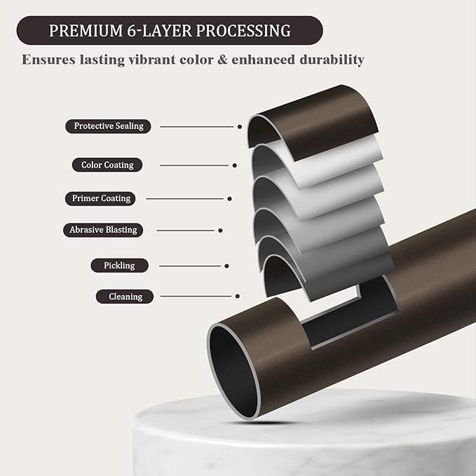 Oneach 2-Pack Heavy Duty Curtain Rods for Windows 72 to 144 Inch, 1 Inch Pole Adjustable Curtain Rod with Easy Installation and Modern Design (Antique Brown, 16 to 150 Inch)