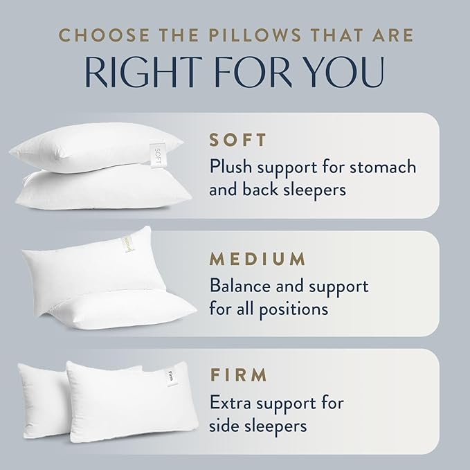 Digital Decor 100% Cotton Luxury Hotel Pillows Standard Size Set of 2, Cooling Hypoallergenic Down Alternative Bed Pillows for Sleeping, Medium Support for Side & Back Sleepers, Made in USA, 26" x 20"