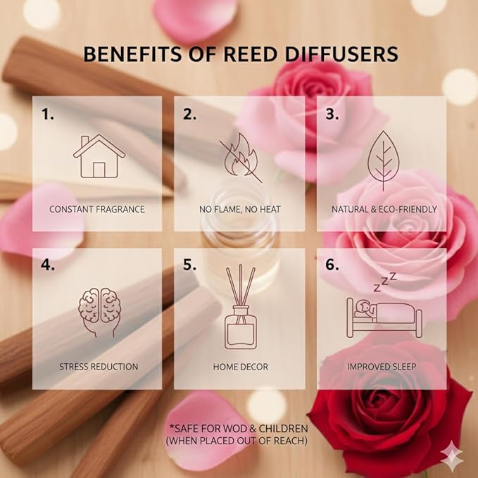 PEANÄK Reed Diffuser Set,6.7oz (200ml) Honey Rose Scented Diffuser with Preserved Flowers & 8 Fiber Sticks, Home Fragrance Reed Diffuser for Bathroom Shelf Decor