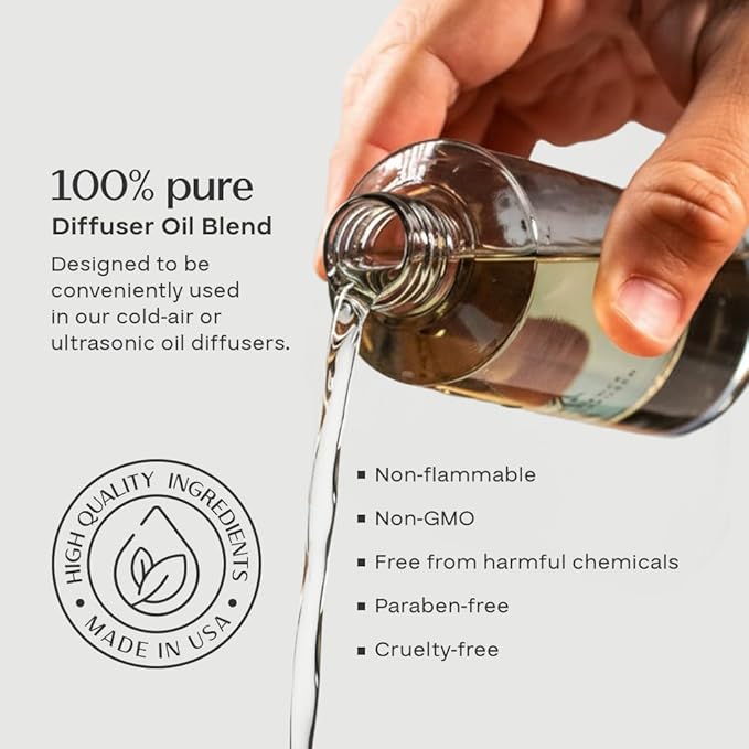AromaPlan Fragrance Oil White Sandalwood 5 Fl Oz (148ml) Winter Collection | Luxury Hotel Scent Diffuser Oil | Hotel, Home & Spa | Non-Toxic, Made in USA - Bigger Bottle, Bolder Aroma & Longer Lasting