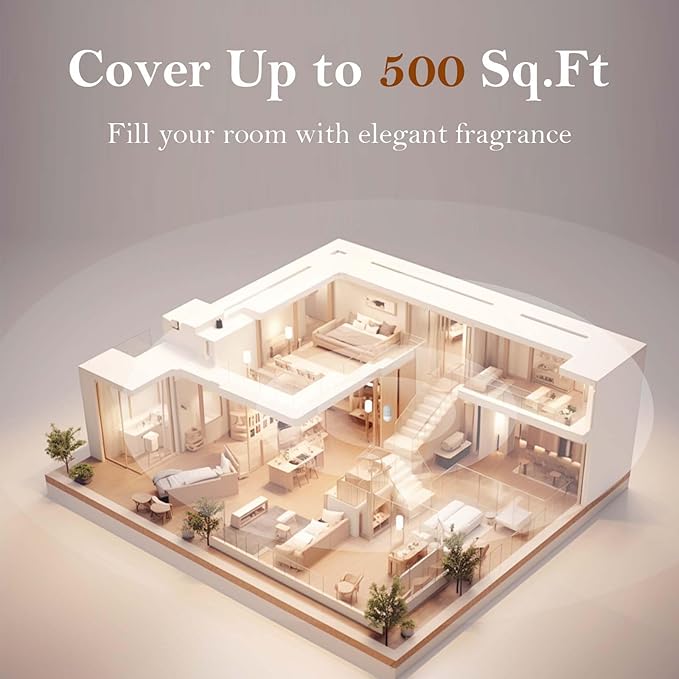 Plug in Waterless Oil Diffuser and 5 OZ Essential Oil for 600 Sq. Ft Room Home Hotel Office, Mini Wall Mounted Smart Scent Air Freshener Machine with Bluetooth App, House Outlet Aroma Diffuser Grey