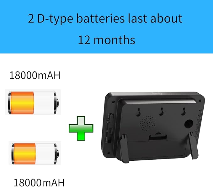 Digital Wall Clock, 3,2'' Led Large Display Alarm Clock, 2-Level auto dimming, 2 Ways of Power (USB or Battery), 2 D Cell Batteries Last About 12 Months，for Bedroom
