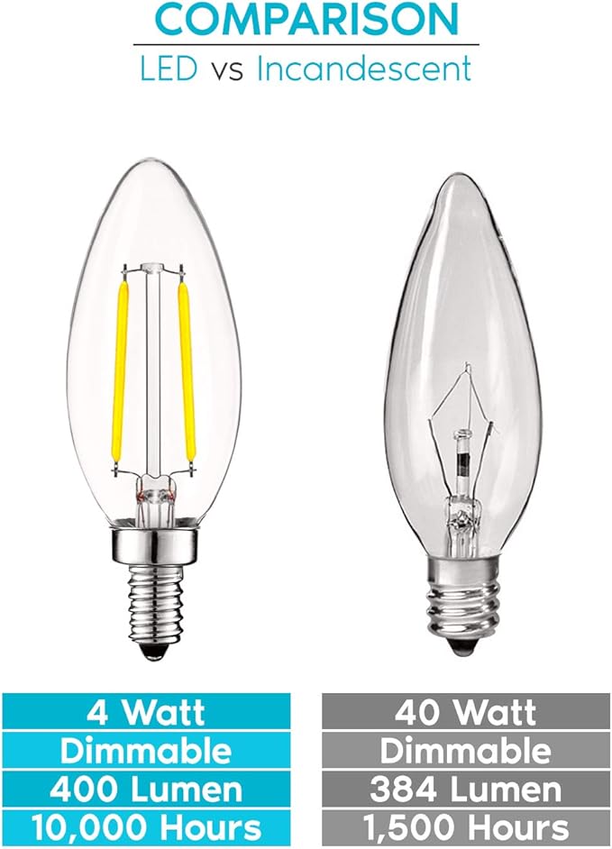 LUXRITE 4W Vintage Candelabra LED Bulbs Dimmable, 400 Lumens, 5000K Bright White, LED Chandelier Light Bulbs 40W Equivalent, Clear Glass, Filament Candle Bulb, UL Listed, E12 Base (16 Pack)