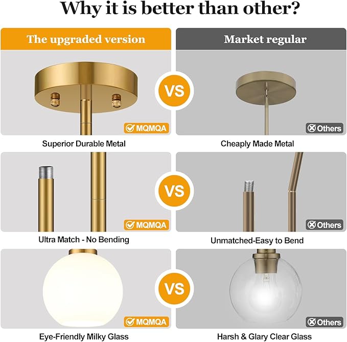2 Pack 7.2-Inch Globe Pendant Lights, Mid Century Gold Pendant Light Fixtures, Globe Pendant Lights Kitchen Island with Milk Glass Shade Adjustable Hanging Fixture for Dining Room (Bulbs not Included)