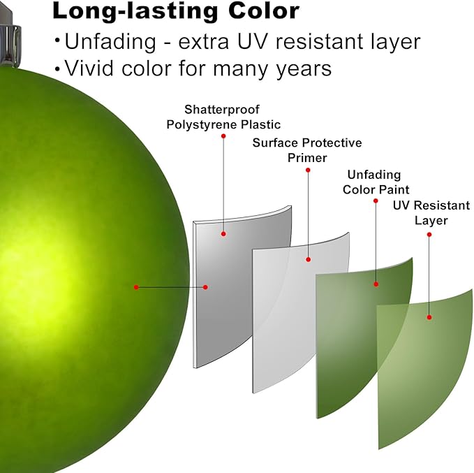 Lime Green 3.2" Large Christmas Balls - Christmas Tree Decoration Ornaments Shatterproof Hanging Balls for Birthday Halloween Holiday Wedding Decorations Set of 24pcs