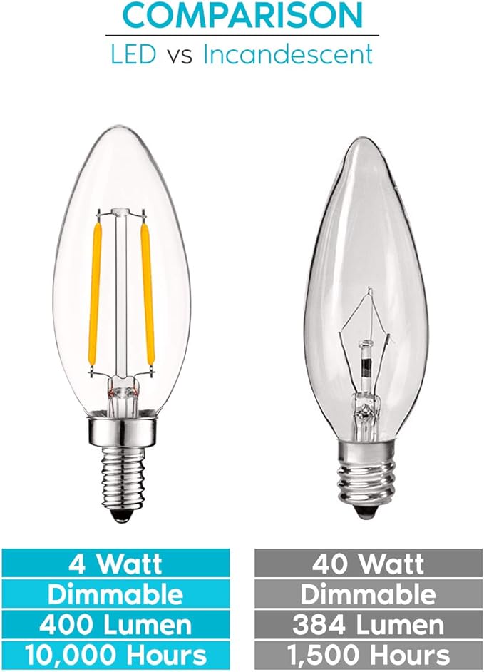 LUXRITE 4W Vintage Candelabra LED Bulbs Dimmable, 400 Lumens, 2700K Warm White, Chandelier Light Bulbs 40W Equivalent, Clear Glass, Filament Candle Bulb, UL Listed, E12 Base (24 Pack)