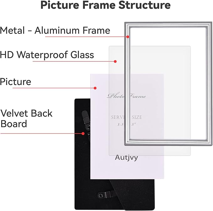 5x7 Picture Frame Set of 2, Silver Brushed Modern Simple Thin Aluminum Metal Photo Frame with HD Real Glass, Display for Tabletop and Wall Collage, 2 Pack
