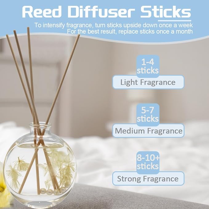 Reed Diffuser Sticks - 3mm Rattan Fiber Sticks for Essential Oil Aroma Diffuser, Long-Lasting Aroma Diffuser Replacement Sticks (100 Count), Blue