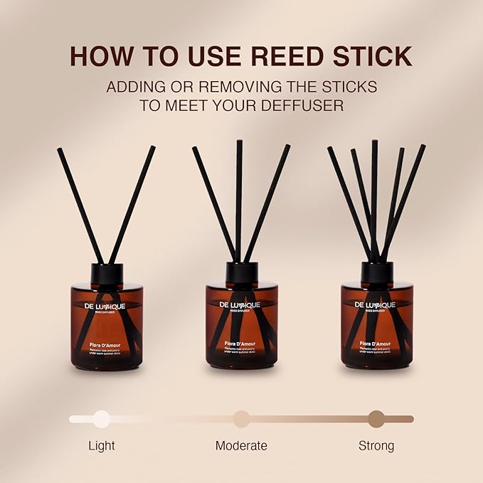Spice Odyssey Luxury Reed Diffuser – Aromatherapy Diffusers for Home with Green Tea, Ginger, Moss & Bergamot – Long Lasting Fragrance – 150ml