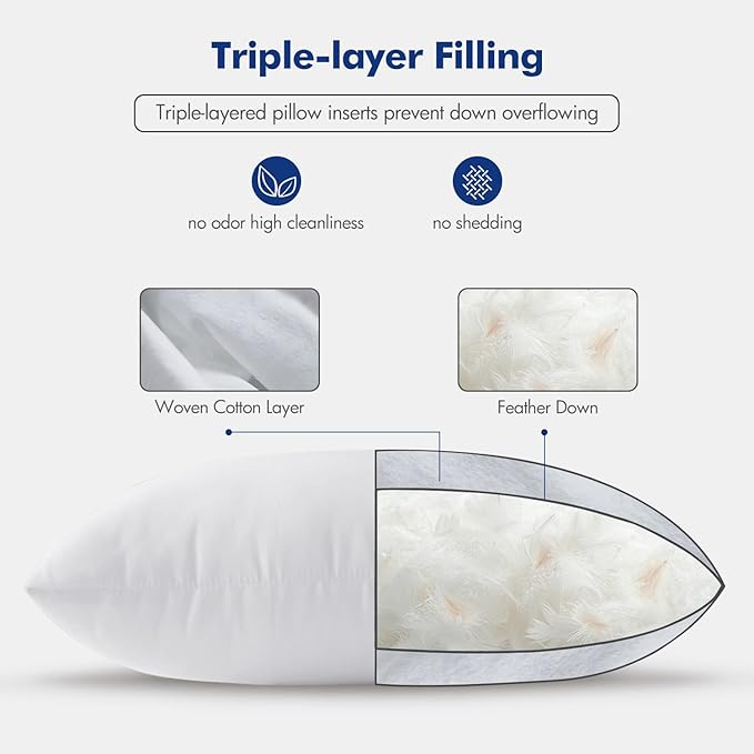 MIULEE Feather Pillow Insert 14x22, Decorative Down Feather Fluffy Throw Pillow Cotton Fabric for Living Room Sofa Bed