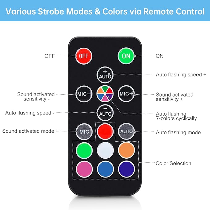 Luditek 4-Pack LED Strobe Lights 48LED Halloween, Multi-Color Sound Activated Disco Party Lights w/Remote Control, Flashing Strobe Lamp for Indoor Home Room Decorations Karaoke