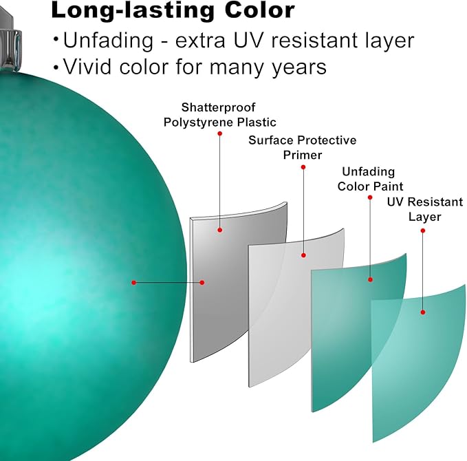 Teal 3.2" Large Christmas Balls - Christmas Tree Decoration Ornaments Shatterproof Hanging Balls for Birthday Halloween Holiday Wedding Decorations Set of 10pcs