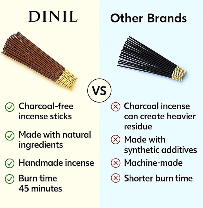 Dinil Nag Champa Incense Sticks – 100 Sticks | Hand-Rolled, Charcoal-Free | Clean Burn, Low Smoke | Aromatic Incense for Meditation, Yoga & Home Fragrance