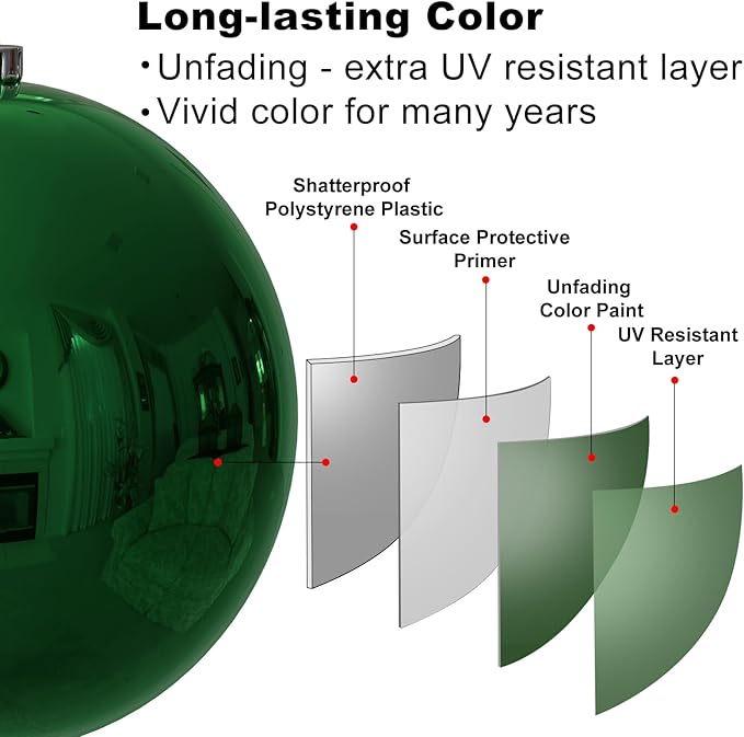 Emerald Green 8.0" Extra Large Christmas Ornaments - Christmas Tree Decoration Balls Shatterproof Hanging Shiny Balls for Birthday Holiday Wedding Decorations Set of 2pcs